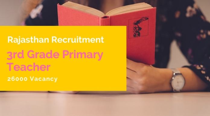 3rd Grade Teacher Recruitment